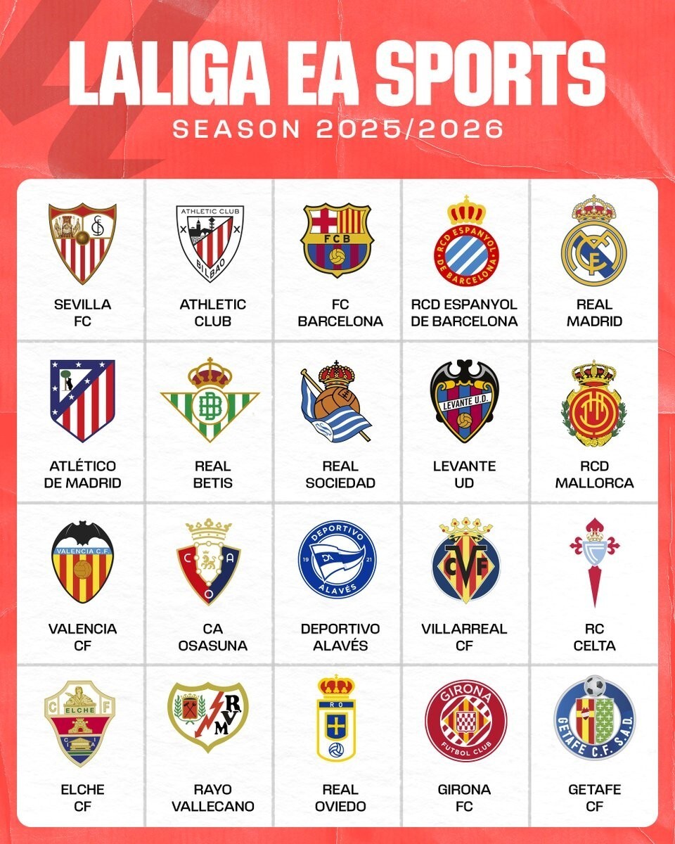 英媒：利雅得新月有意萨拉赫，利物浦对他的未来持开放态度