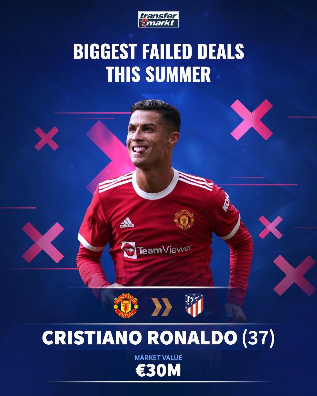 5球5助攻！索博斯洛伊成本赛季唯一制造10球的红军球员